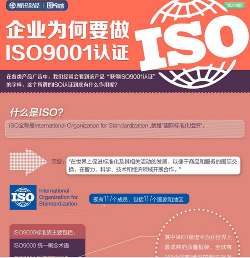 东营专利申请流程