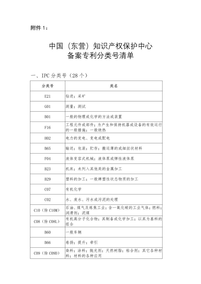 东营专精特新：创新引领未来制造业的新航标